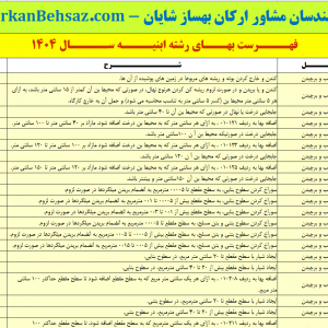 Abniyeh1404
