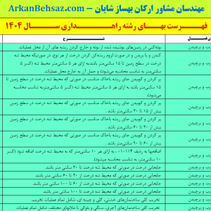 Rahdari1404
