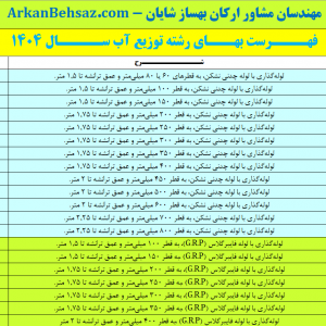 Tozi Ab1404